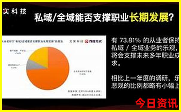 小孩去北京必去的地方推荐