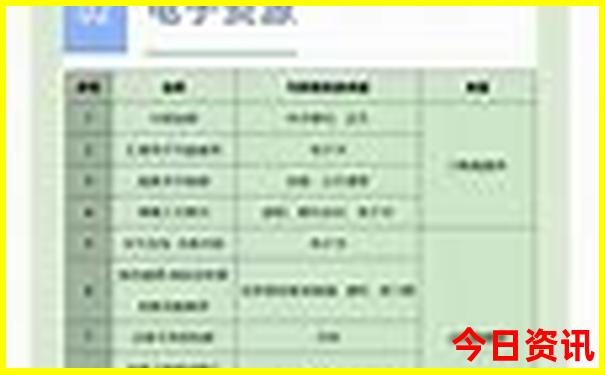 重庆6月份适合旅游吗