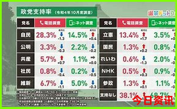 夏天比较凉快的省份